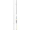 Удилище SHIMANO ALIVIO DX SPINNING 270 ML SALDX27ML